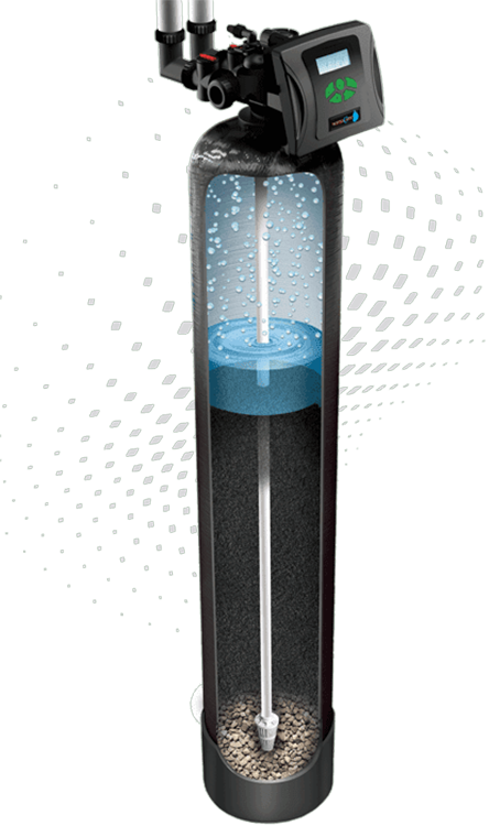 Ion Pro 2